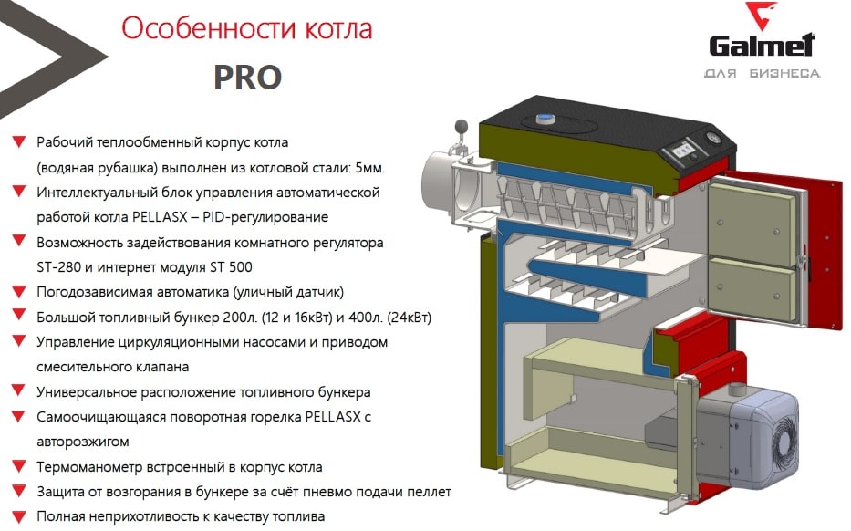 разрез про-min Galmet pro
